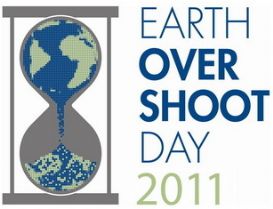 Earth Overshoot Day